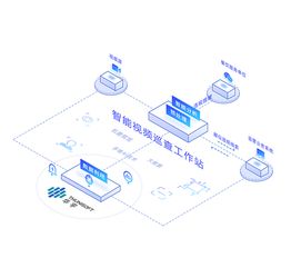 數(shù)字化監(jiān)管 告別傳統(tǒng)現(xiàn)場(chǎng)檢查的新時(shí)代