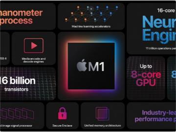 M1芯片誕生記 蘋果揭秘三年研發歷程，軟件與硬件的深度融合之路