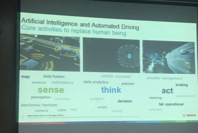 博世戰略轉型 以全新AI攝像頭與360度感知陣列，進軍自動駕駛系統集成商